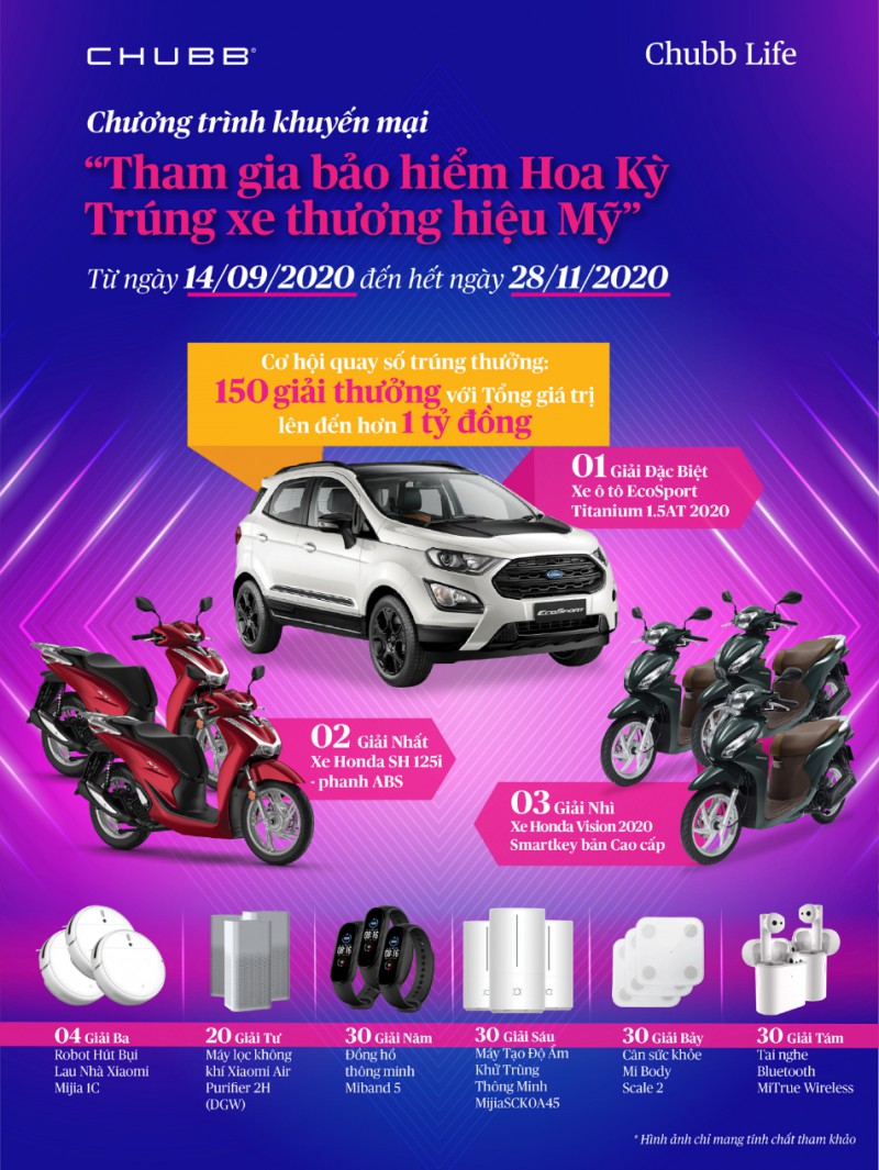 chuong trinh khuyen mai tham gia bao hiem hoa ky trung xe thuong hieu my