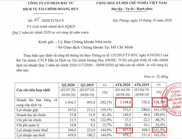 Tài chính - Ngân hàng - Đại gia Đỗ Hữu Hạ: Từ “vua xe đầu kéo” đến ông trùm BT đất Cảng